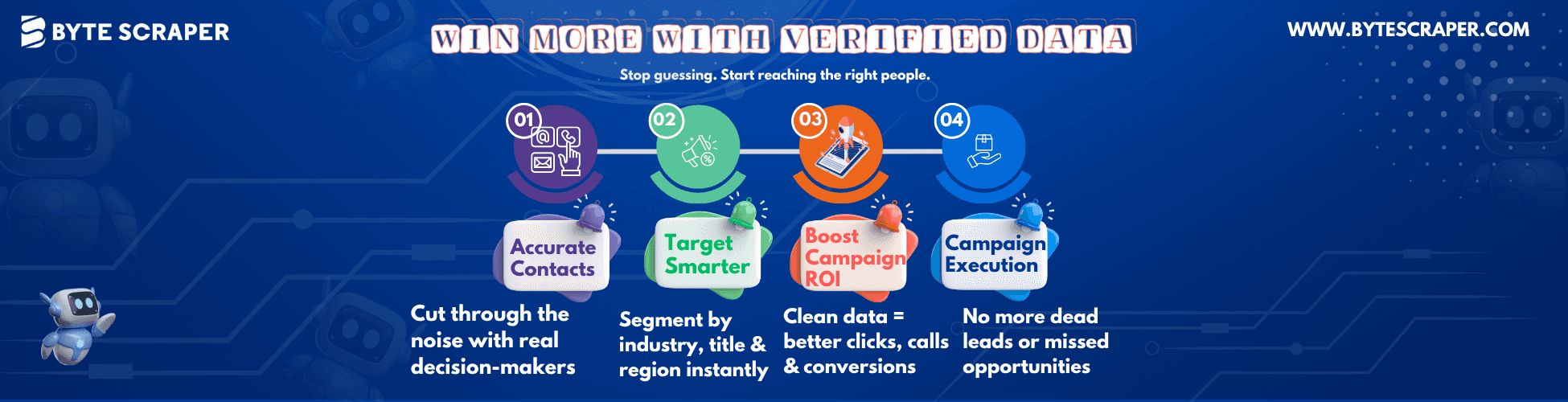 Why Accurate Business Data is Crucial for Marketing Success?