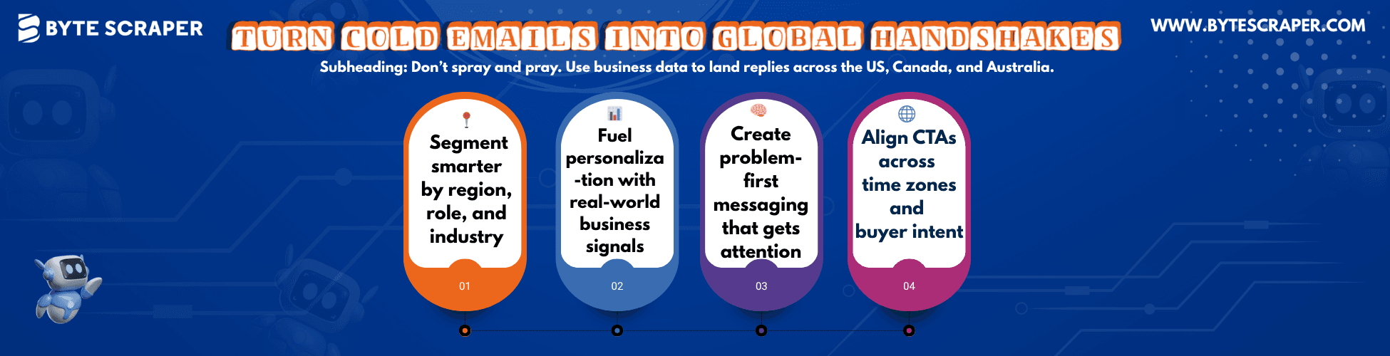 Business Data to Use in Cold Email Outreach that Converts