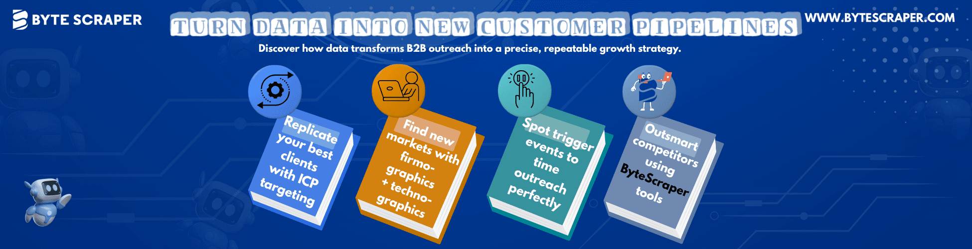 How Smart B2B Companies Use Data to Win New Customers