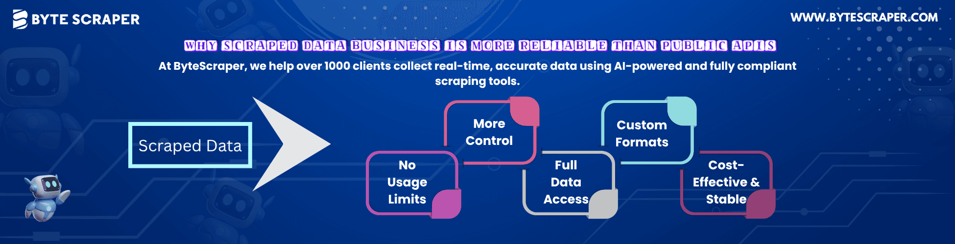 Why Scraped Data Is More Reliable Than Public APIs