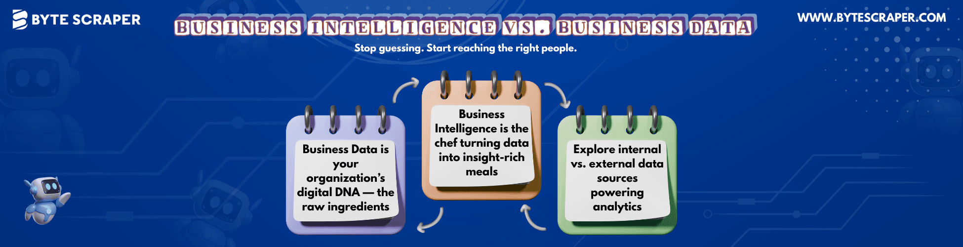 Business Intelligence vs. Business Data: How They Work Together for Smarter Decisions