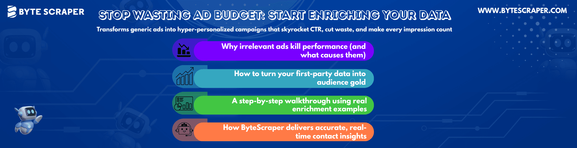 How Contact Data Enrichment Boosts Ad Personalization and Click-Through Rates (CTR)
